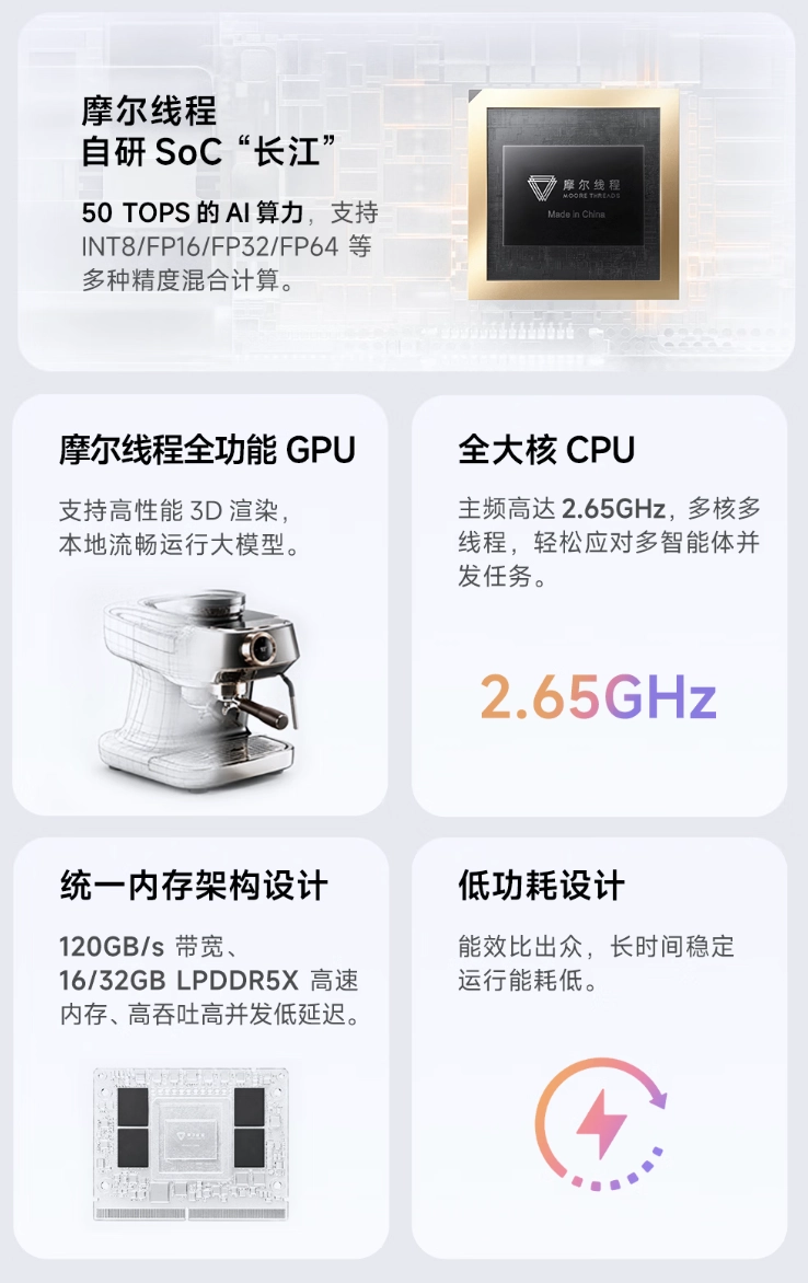 摩尔线程 MTT AICUBE"家庭 AI 中枢"32GB RAM 版发售:搭自研 SoC"长江",10999 元