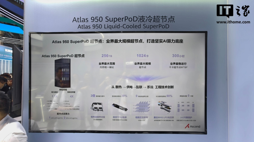 华为昇腾 950 超节点真机首展,昇腾 384 超节点已商用落地 750 多套