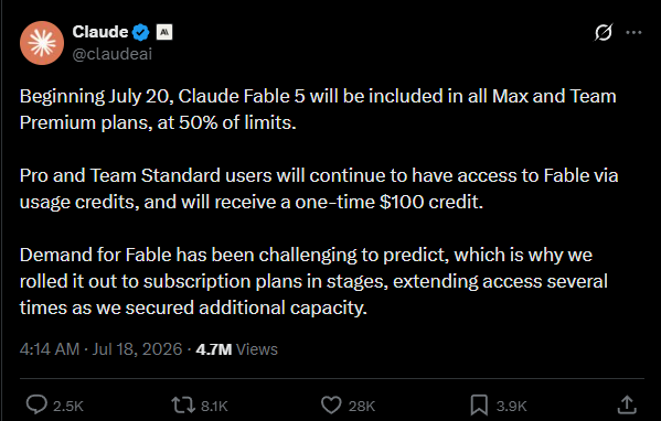Anthropic recortó significativamente el límite de suscripción de Claude Fable 5, y los usuarios Pro fueron empujados hacia la tarifa de API