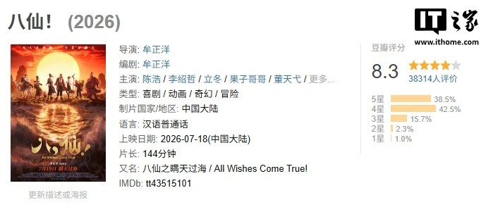 Anthropic 宣布 Claude Fable 5 入驻 Max 和 Team Premium 订阅,限额 50%