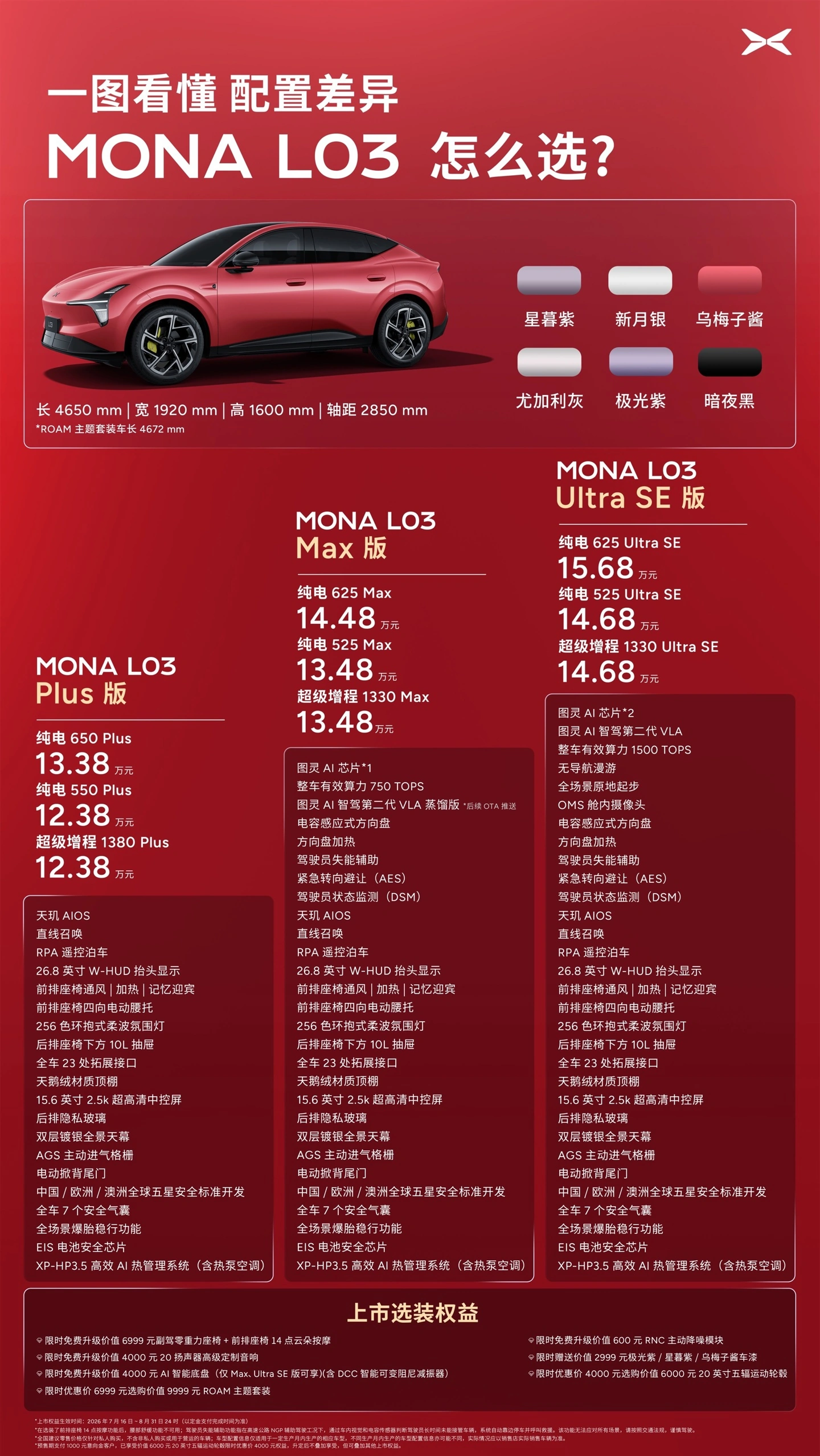 小鹏 MONA L03 上市首周末带动全系试驾量创历史新高