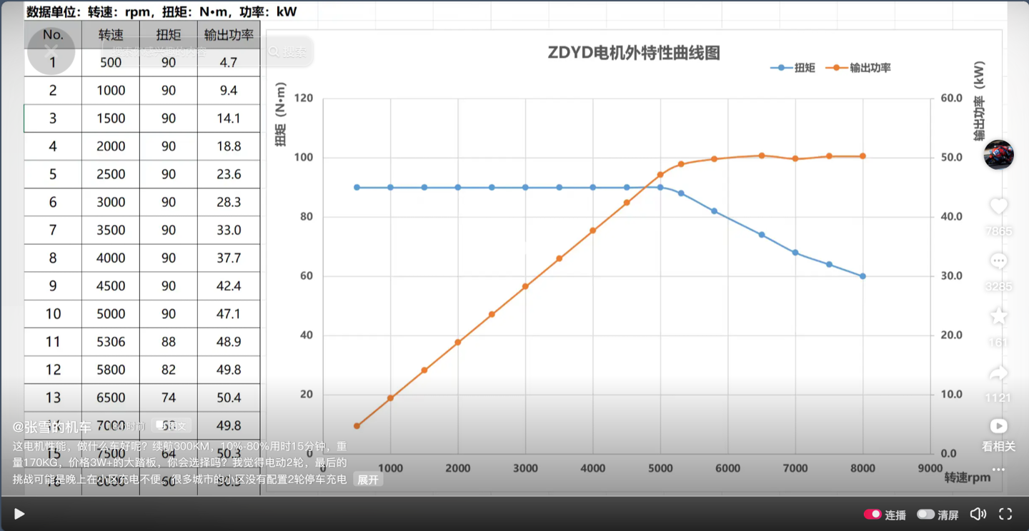 OpenAI 战略未来主管批 Kimi K3 开源是"减速主义",硅谷多方驳斥