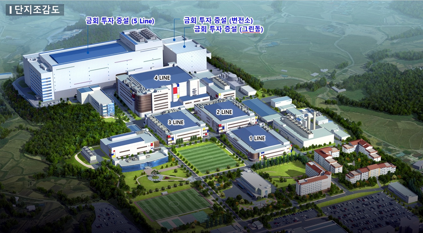 三星电子与牙山市政府签署备忘录,斥资46万亿韩元扩建HBM产线