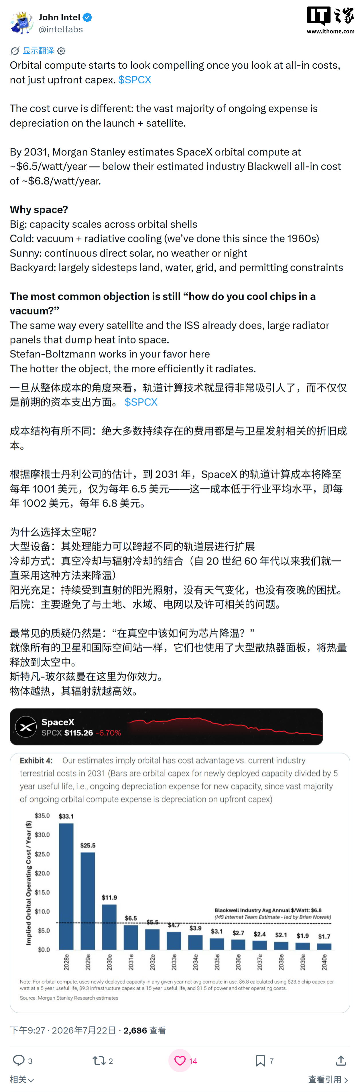 摩根士丹利预估 2031 年 SpaceX 轨道 AI 算力成本低于英伟达地面方案