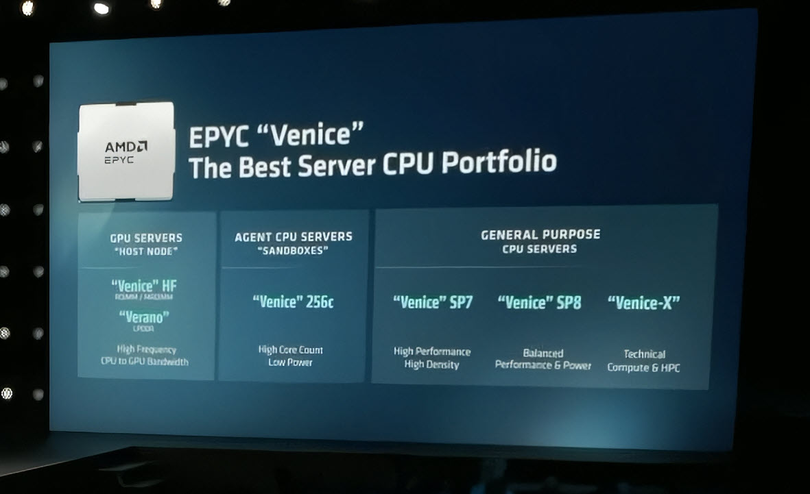 AMD 计划 2027 年发布 EPYC Venice-X 与 Verano 处理器