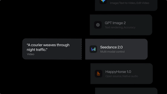 Runway Media Router online: cambia automaticamente il modello AI in base allo scenario, risparmiando sui costi dei token