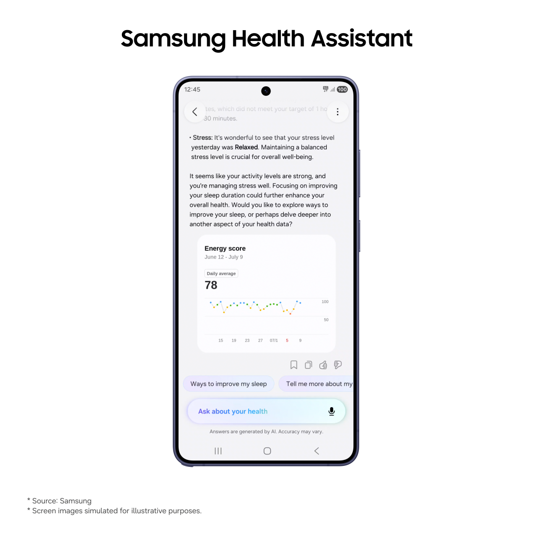 Samsung launches Health Assistant, claimed to be the first fully integrated AI personal health assistant