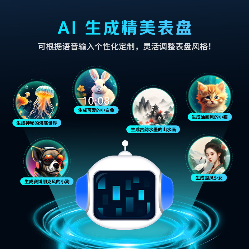 AI生成百变表盘功能展示