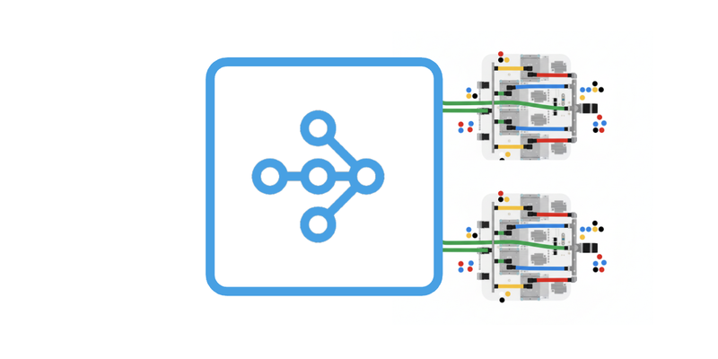 Run Ray on TPU, Part 2: Ray AI libraries