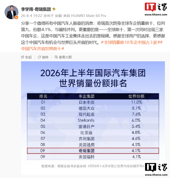 OpenRouter 周度统计:DeepSeek-V4-Flash 调用超 7.22 万亿 Token 登顶全球第一