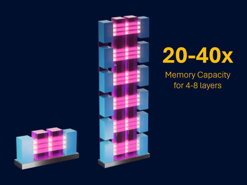 Neo Semiconductor 公布 2T SRAM 设计 X-SRAM，宣称可实现 5 倍片上缓存容量