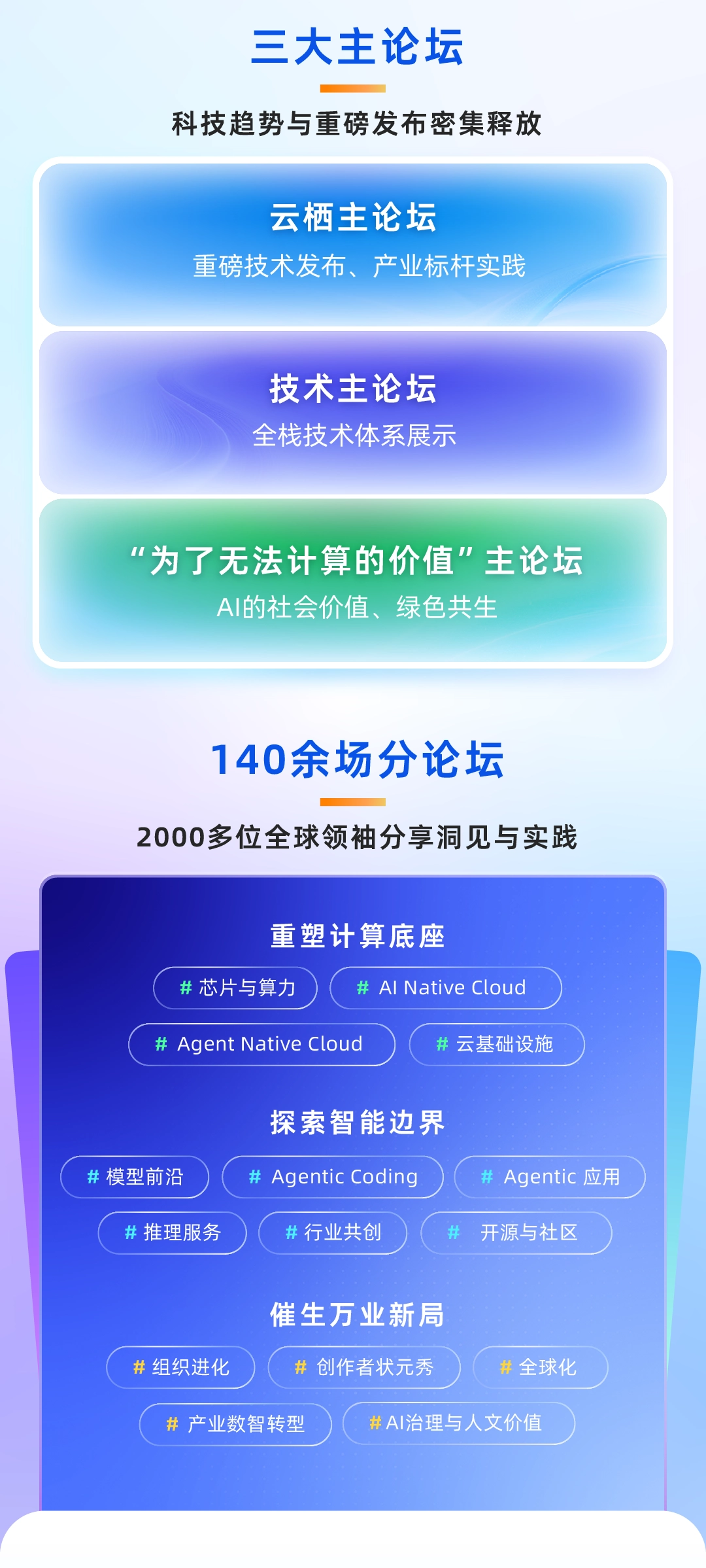 알리바바 2026 클라우드퀘스트 대회가 9월 22일부터 24일까지 항저우에서 개최될 예정입니다