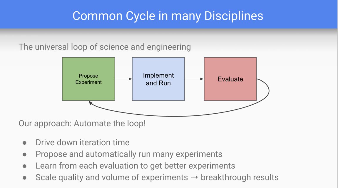 Google DeepMind 领导层大调整：Demis Hassabis 转任 Alphabet 首席科学家，Jeff Dean 离职创业