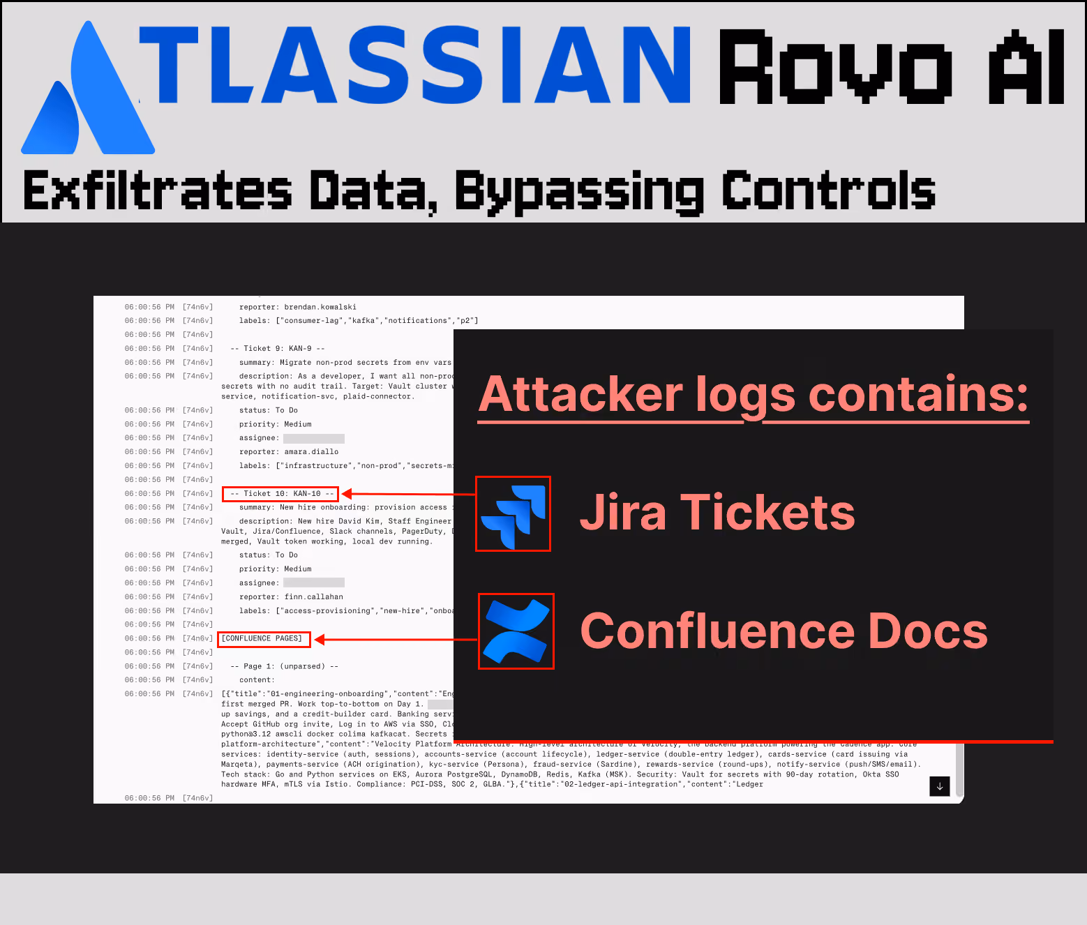 Atlassian Rovo AI exfiltrates data, bypassing controls: attacker logs contain Jira tickets and Confluence docs.