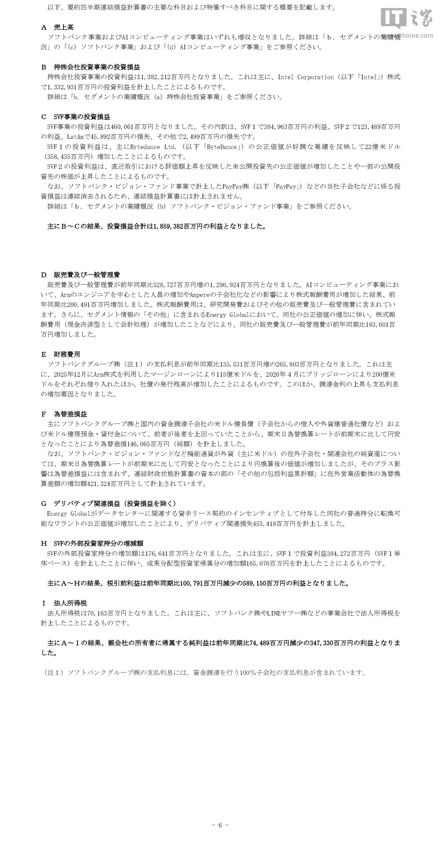 软银集团 2027 财年第一财季归母净利润 3473.3 亿日元，同比下降 17.66%