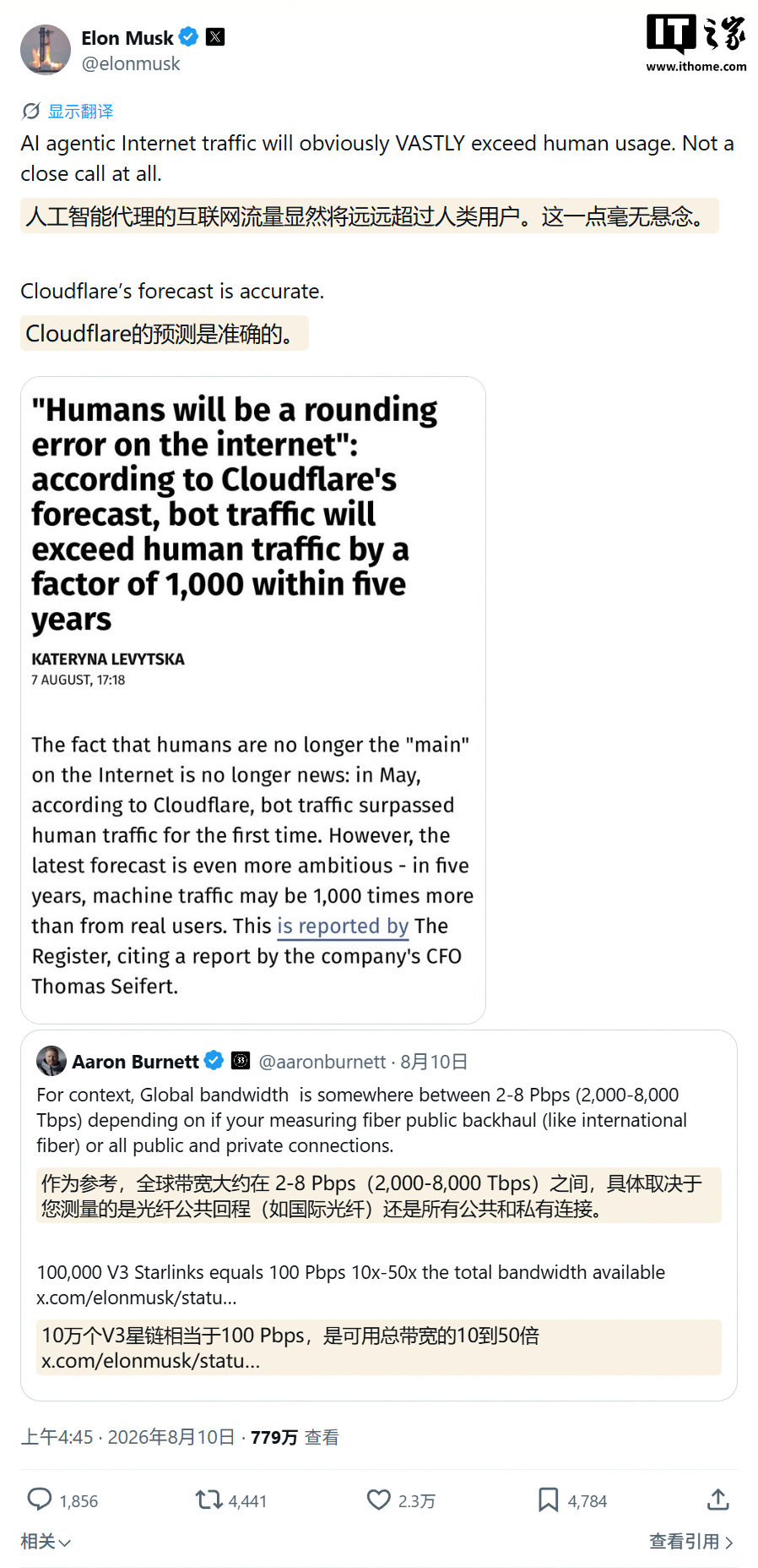 马斯克赞同 Cloudflare 预测:未来 5 年内 AI 流量将超人类互联网用量 1000 倍