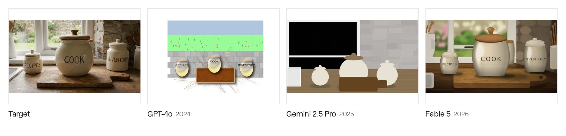 A natural photo of a kitchen scene next to reconstructions by GPT-4o, Gemini 2.5 Pro and Fable 5