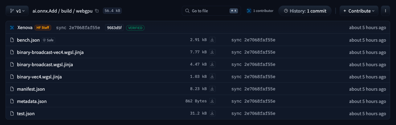 Files in the ai.onnx.Add WebGPU kernel repository