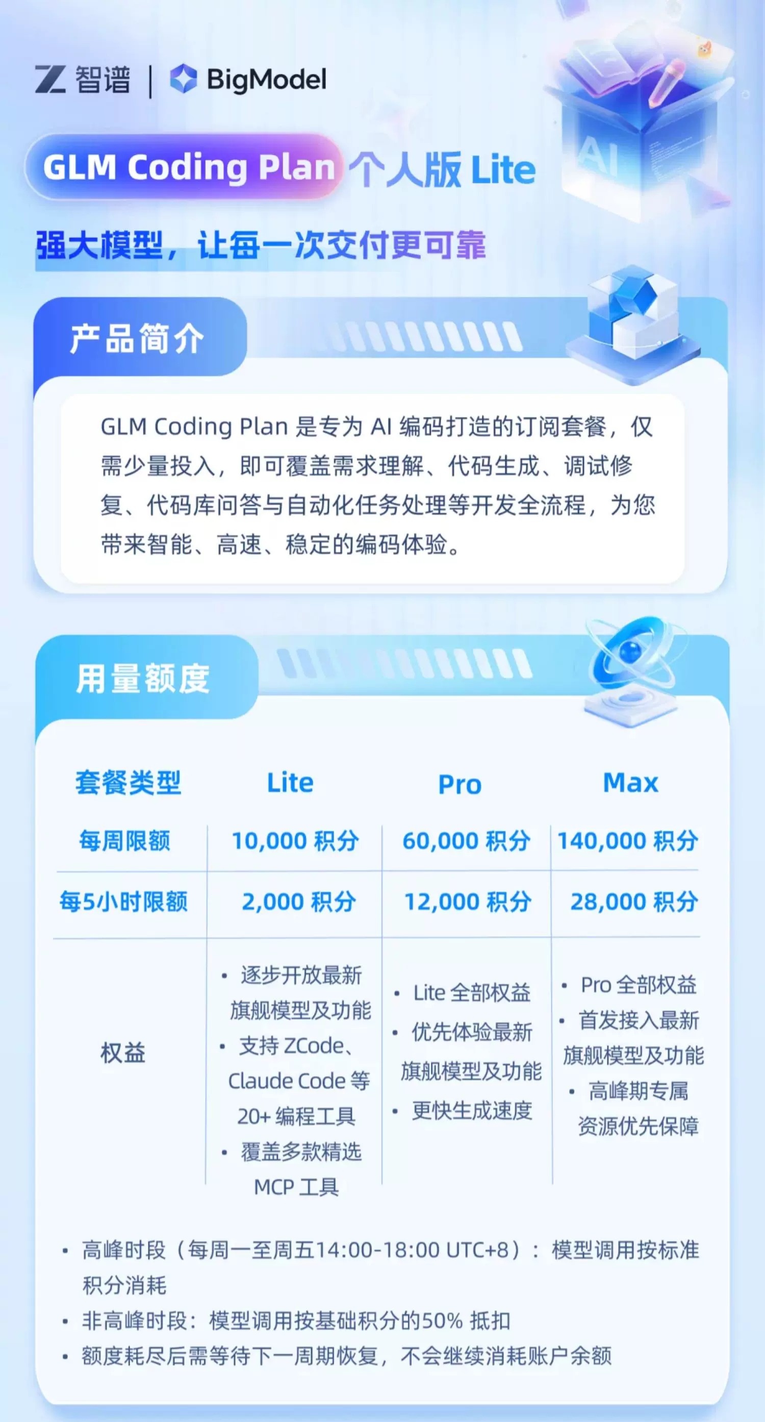 Zhiyu Opens Official Flagship Store on Tmall, GLM Coding Plan Monthly Subscription Starts at 118 RMB for Direct Online Purchase