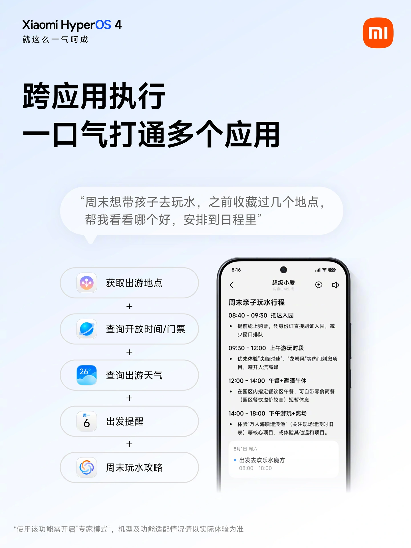 小米澎湃 HyperOS 4 超级小爱专家模式上线,支持人车家全生态联动
