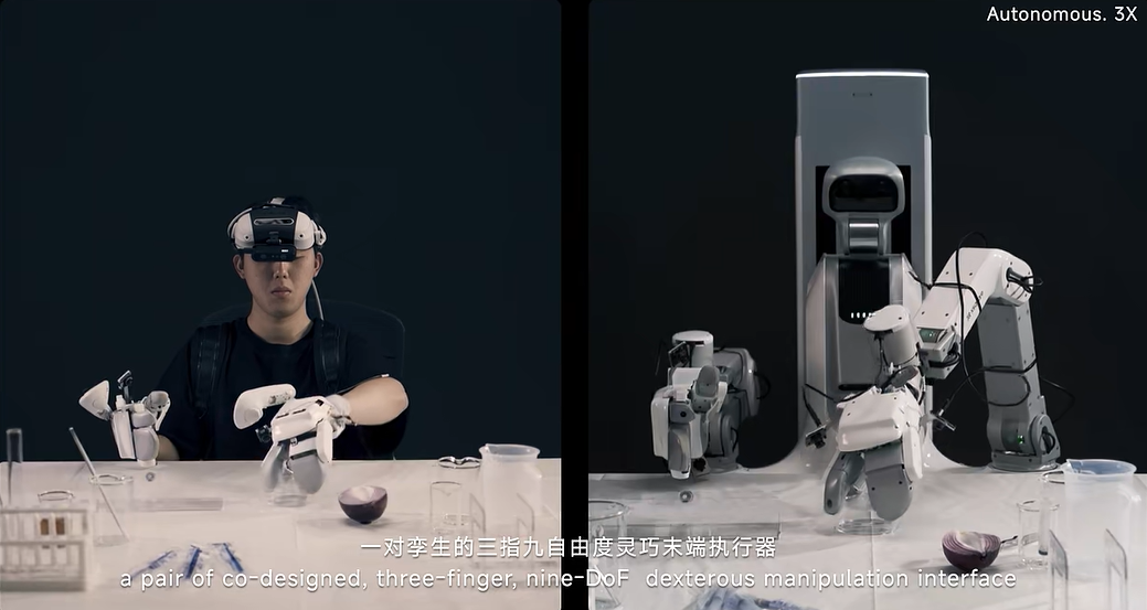 自变量发布孪生灵巧操作手 TwinDEX，纯无本体数据实现灵巧操作
