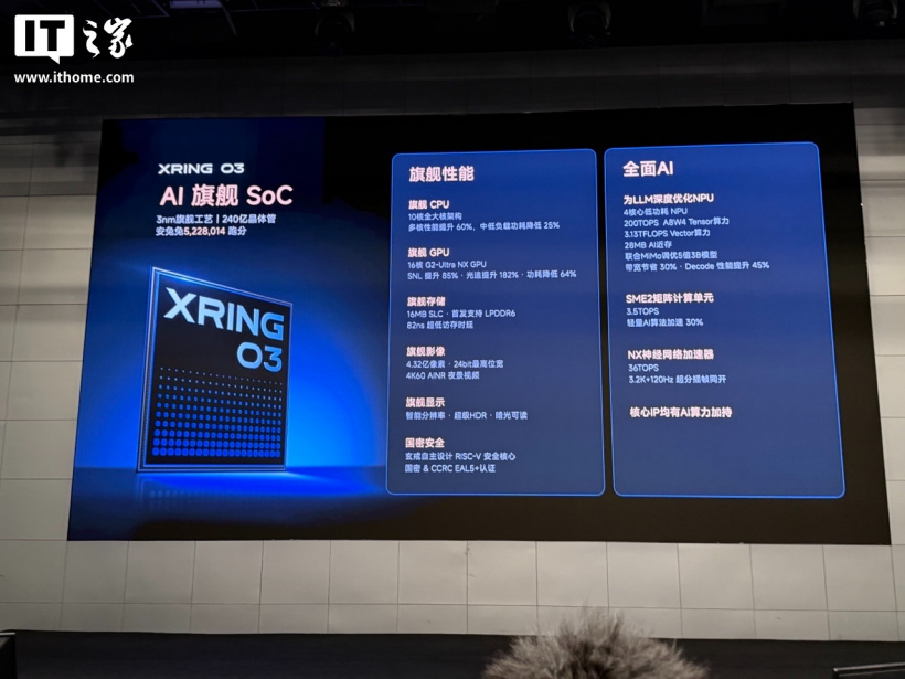 The Xiaomi 18 Fold officially announced the debut of Surge OS 4 and the Xuanjie O3 chip