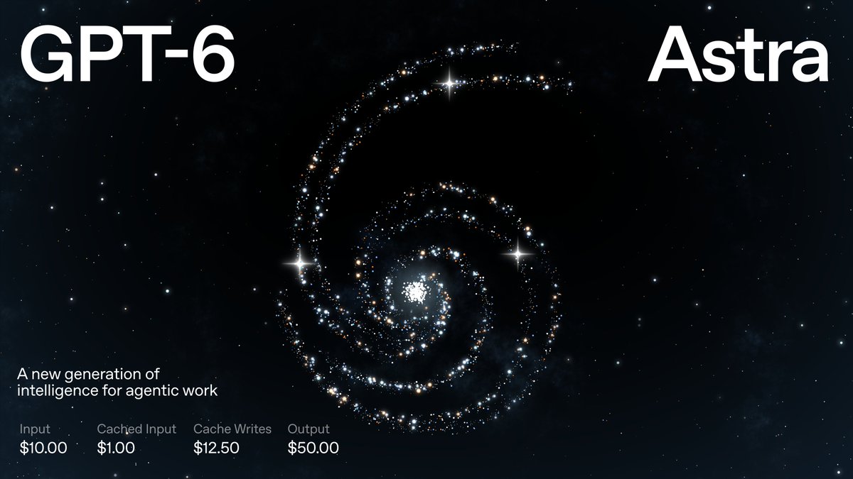 OpenAI 发布 GPT-6 Astra,首个达到关键级网络安全能力门槛的模型