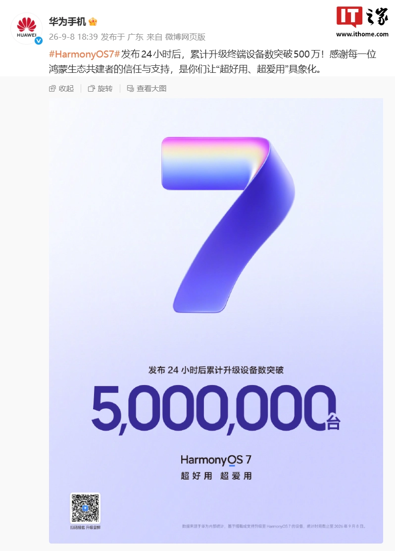华为官宣鸿蒙 HarmonyOS 7 发布 24 小时升级终端数突破 500 万