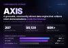 Axis Robotics Releases AXIS: A Browser-Based Data Engine With 207 Robot Manipulation Tasks and 50,129 Trajectories