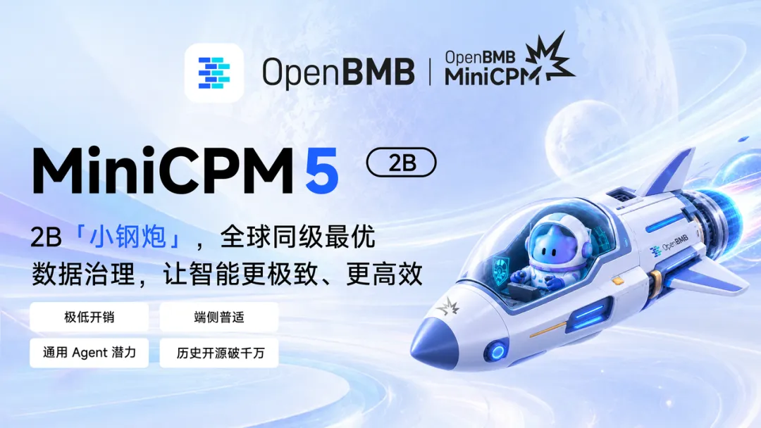面壁智能联合 OpenBMB 开源 MiniCPM5-2B,AA 榜单 4B 以下开源基座模型第一