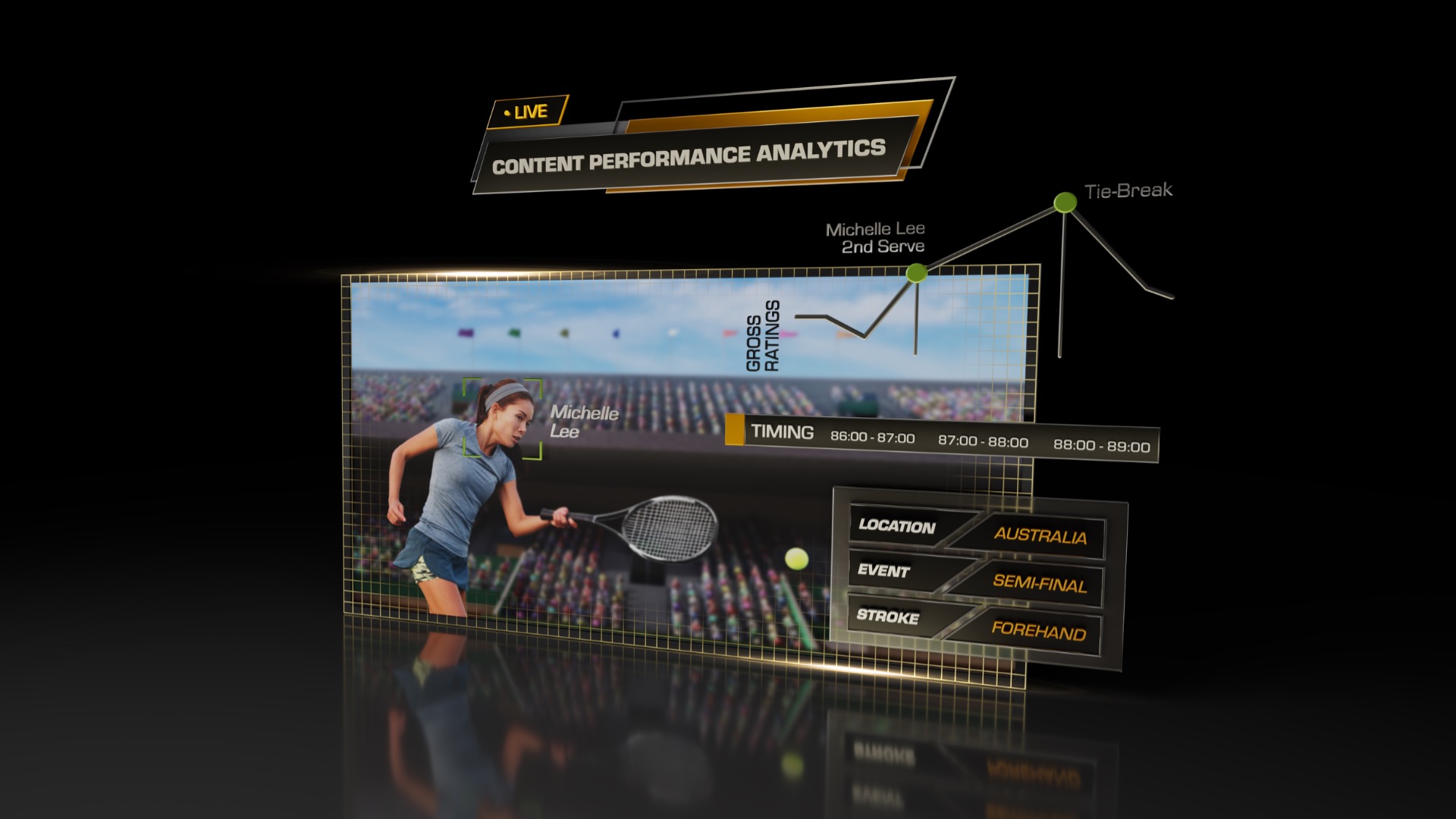 NVIDIA presenta all'IBC l'intelligenza artificiale in tempo reale per trasmissioni, sport e streaming globale