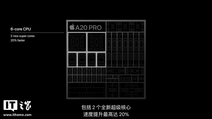 苹果发布 A20 Pro 芯片：2nm 制程，6 核 CPU 与 7 核 GPU