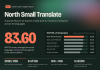 Cohere Releases North Small Translate
