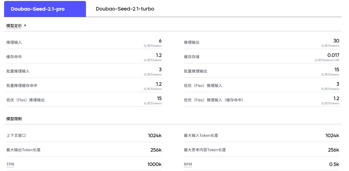 โมเดลขนาดใหญ่ Doubao 2.1 Pro อัปเดตเวอร์ชัน 0915: การส่งมอบเอเย่นต์และการอัปเกรดการเขียนโค้ดหลายโหมด