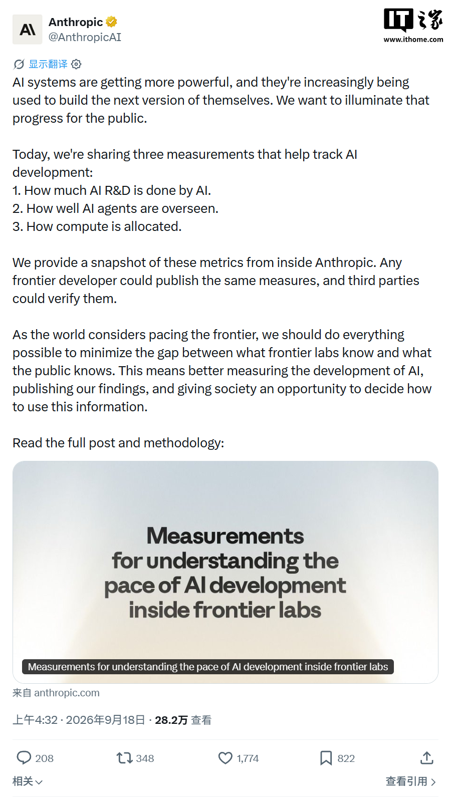 Anthropic releases a cutting-edge AI research progress measurement system, Claude has led 26% of internal AI research work