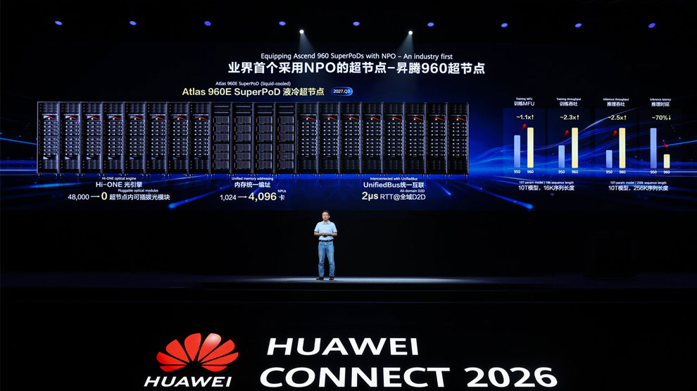 Le service cloud de calcul intelligent du cluster Huawei Lingqu Ascend 950 sera commercialisé en Chine le 30 septembre et dans le monde le 30 novembre.