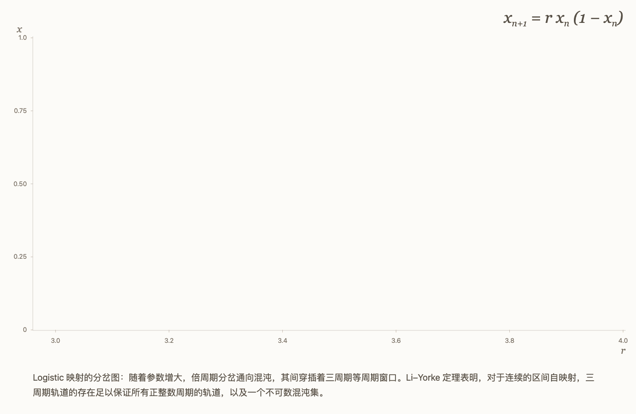 Xiaomi ha rilasciato e reso open source la serie MiMo-V2.6, Dou Jinhu ha valutato il MiMo-V2.6-Pro al livello di ricercatori di dottorato ben addestrati